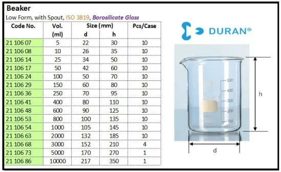 GLASSWARE Beaker,  Low Form, with Spout beaker low form