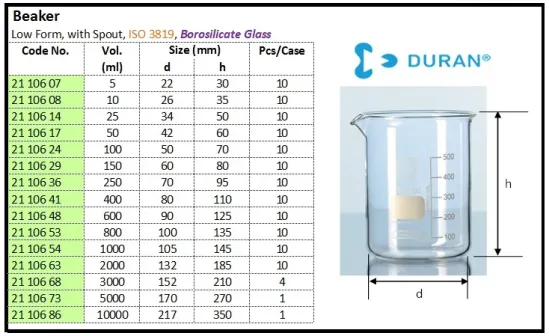 GLASSWARE Beaker,  Low Form, with Spout beaker low form