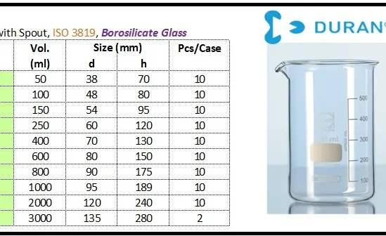 GLASSWARE Beaker,  Tall Form, with Spout beaker tall form