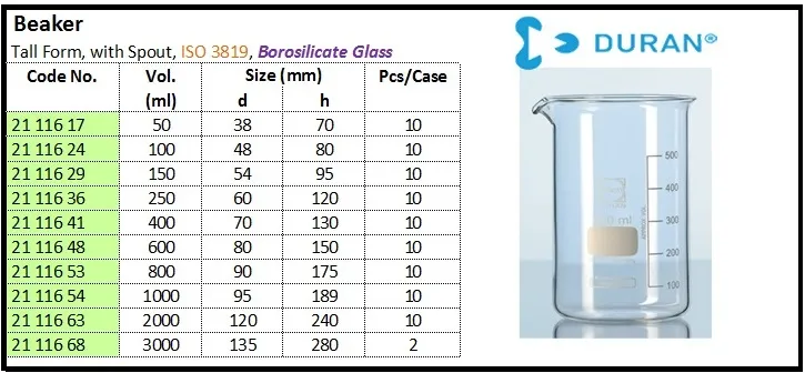 GLASSWARE Beaker,  Tall Form, with Spout beaker tall form