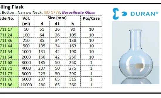 GLASSWARE Boiling Flask, Flat Bottom, Narrow Neck boiling flask fb narrow neck