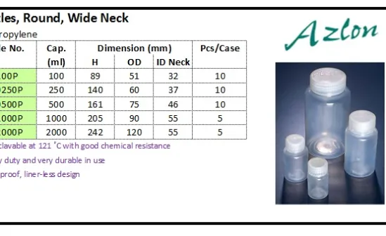 PLASTIC WARE Bottles, Round, Wide Neck PP bottles round wide neck pp