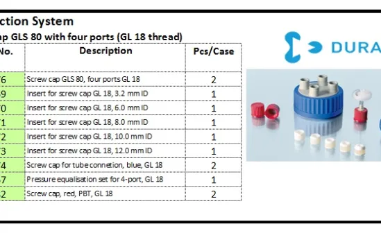 GLASSWARE Connection System Screw Cap GLS 80 connection system screw cap gls 80