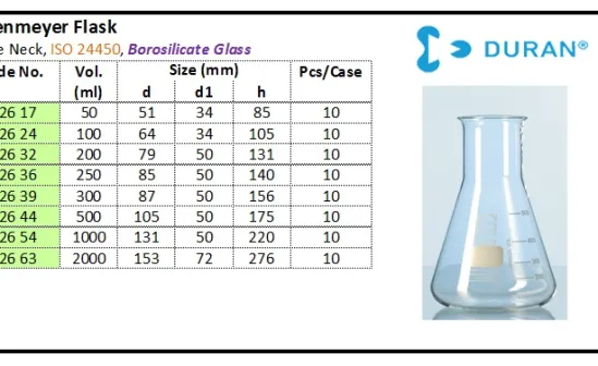 GLASSWARE Erlenmayer Flask, Wide Neck erlenmayer flask wide neck