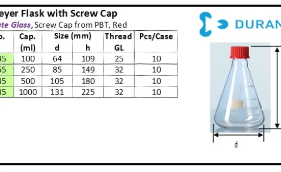 GLASSWARE Erlenmeyer Flask with Screw Cap erlenmayer flask with screw cap