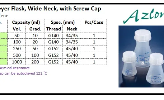 PLASTIC WARE Erlenmeyer Flask, Wide Neck, with Screw Cap PP erlenmeyer flask wide neck w screw cap pp