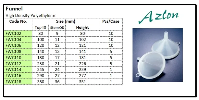 PLASTIC WARE Funnel, HDPE funnel hdpe