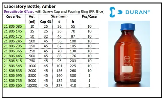 GLASSWARE Laboratory Bottle, Amber laboratory bottle amber