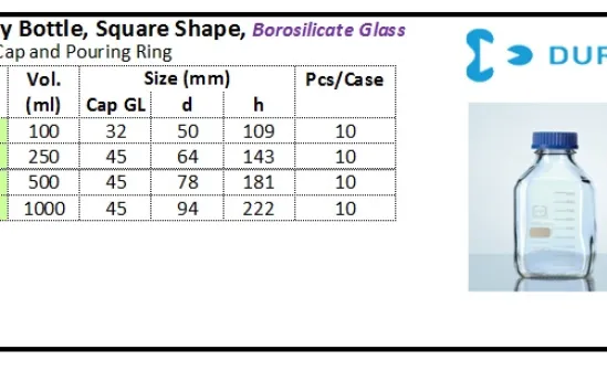 GLASSWARE Laboratory Bottle, Square Shape laboratory bottle square shape