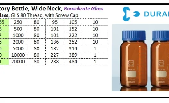 GLASSWARE Laboratory Bottle, Wide Neck, Amber laboratory bottle wn amber