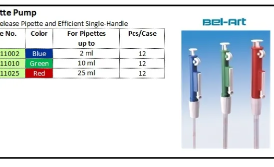 TOOLS Pipette Pump pipette pump