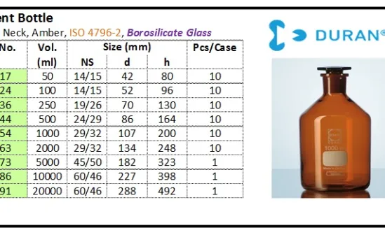 GLASSWARE Reagent Bottle, Narrow Neck, Amber reagent bottle nn amber