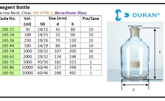 GLASSWARE Reagent Bottle, Narrow Neck, Clear reagent bottle nn clear