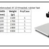 TOOLS Retort Stand Base 2 retort_stand_base