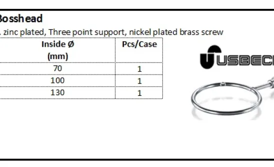 TOOLS Ring with Bosshead ring with bosshead