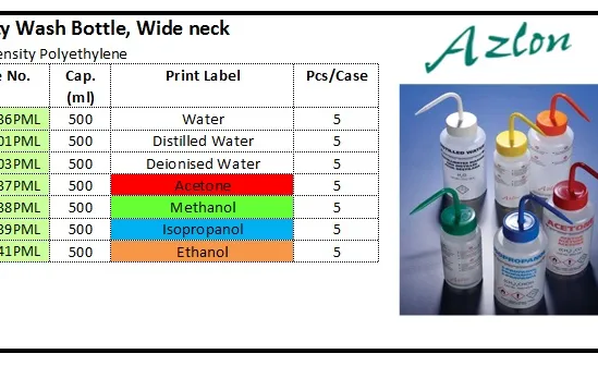 PLASTIC WARE Safety Wash Bottle, Wide neck LDPE safety wash bottel wide neck ldpe