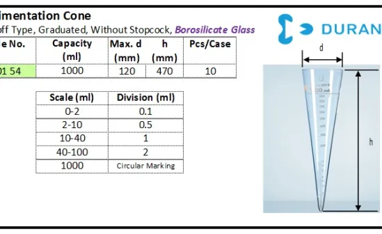 GLASSWARE Sedimentation Cone sedimentation cone