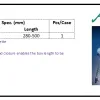 PLASTIC WARE Sterilizing Boxes, PP 1 sterillizing_boxes_pp