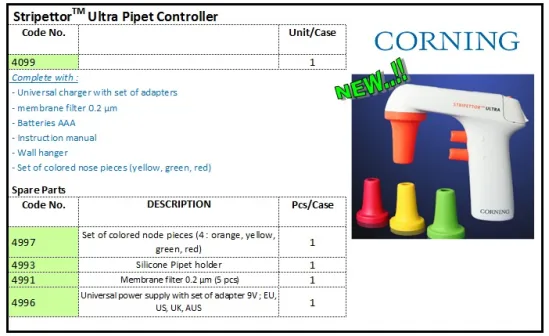 TOOLS Stripettor Ultra Pipet Controller  stripettor