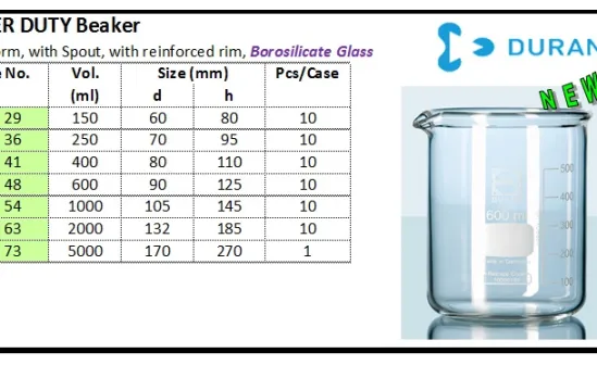 GLASSWARE Super Duty Beaker super duty beaker