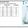 GLASSWARE Super Duty Erlenmeyer Flask, Narrow Neck 1 super_duty_erlenmayer_flask