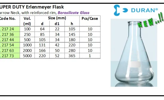 GLASSWARE Super Duty Erlenmeyer Flask, Narrow Neck super duty erlenmayer flask