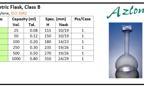 PLASTIC WARE Volumetric Flask, Class B, PP volumetric flask class b pp