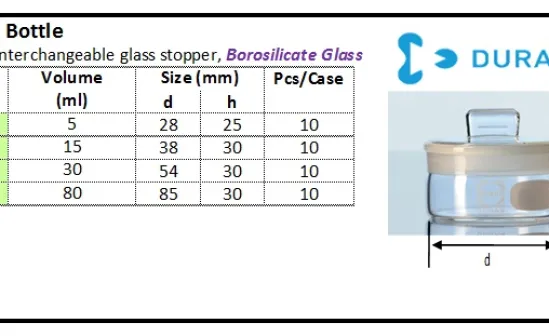 GLASSWARE Weighing Bottle, Flat Shape weighing bottle