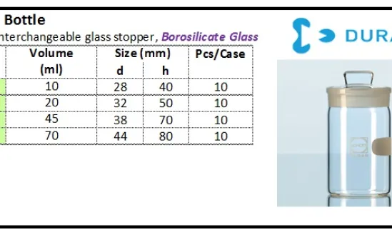 GLASSWARE Weighing Bottle, Tall Shape weighing bottle tall shape